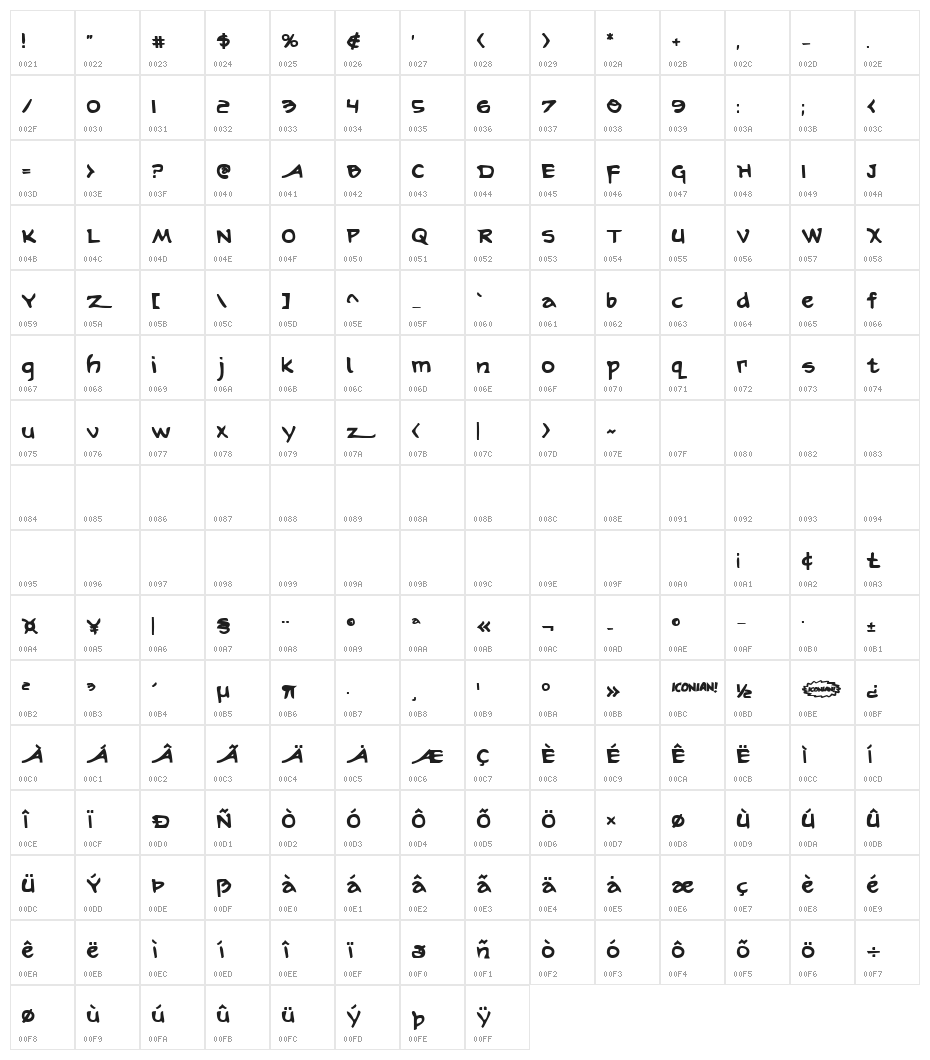 Arilon Bold Character Map
