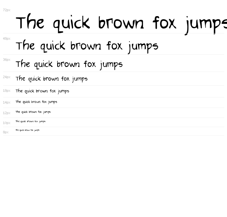 Arilon Condensed Waterfall