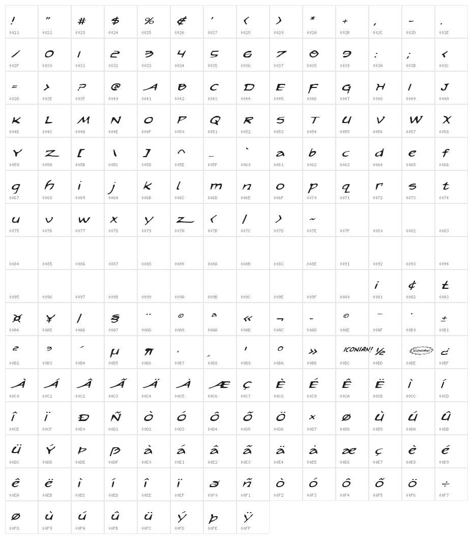Arilon Expanded Italic Character Map