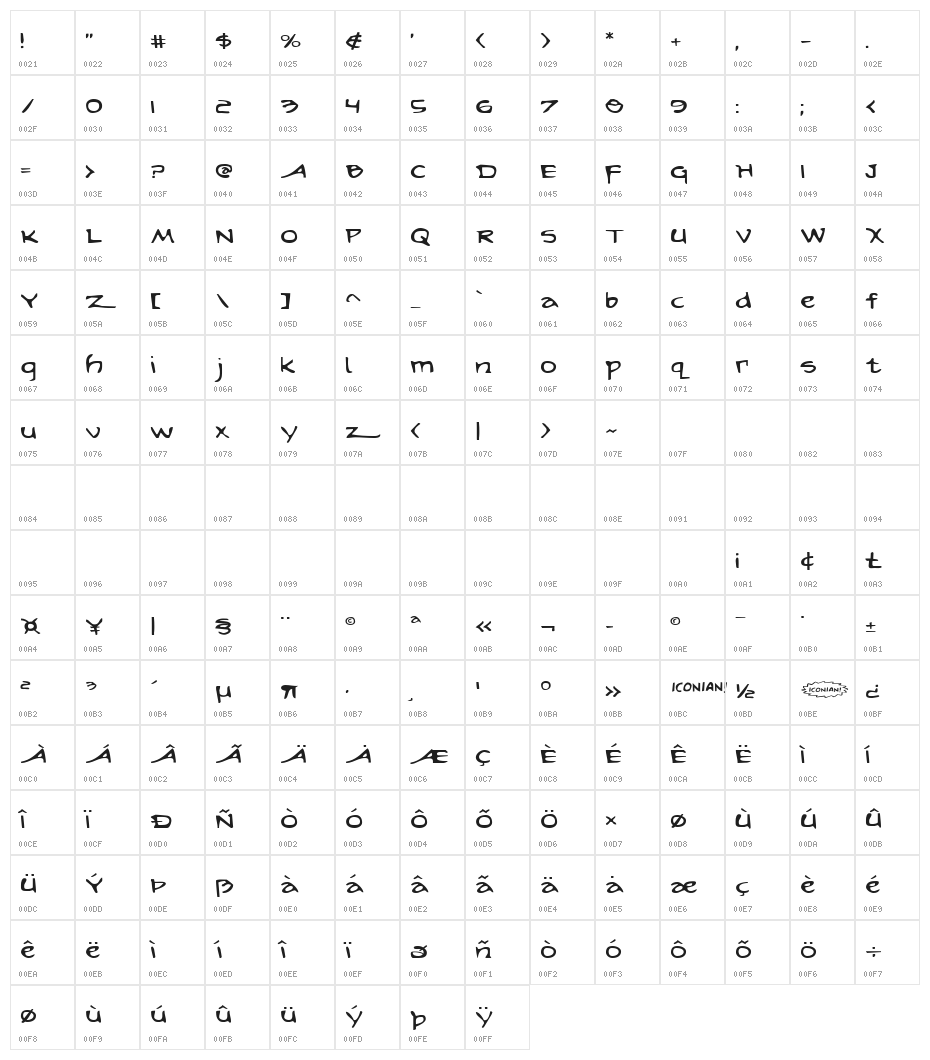 Arilon Expanded Character Map