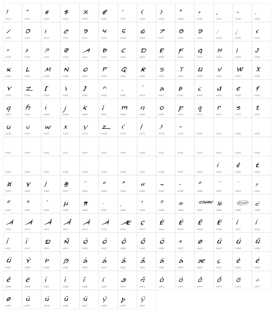 Arilon Italic Character Map