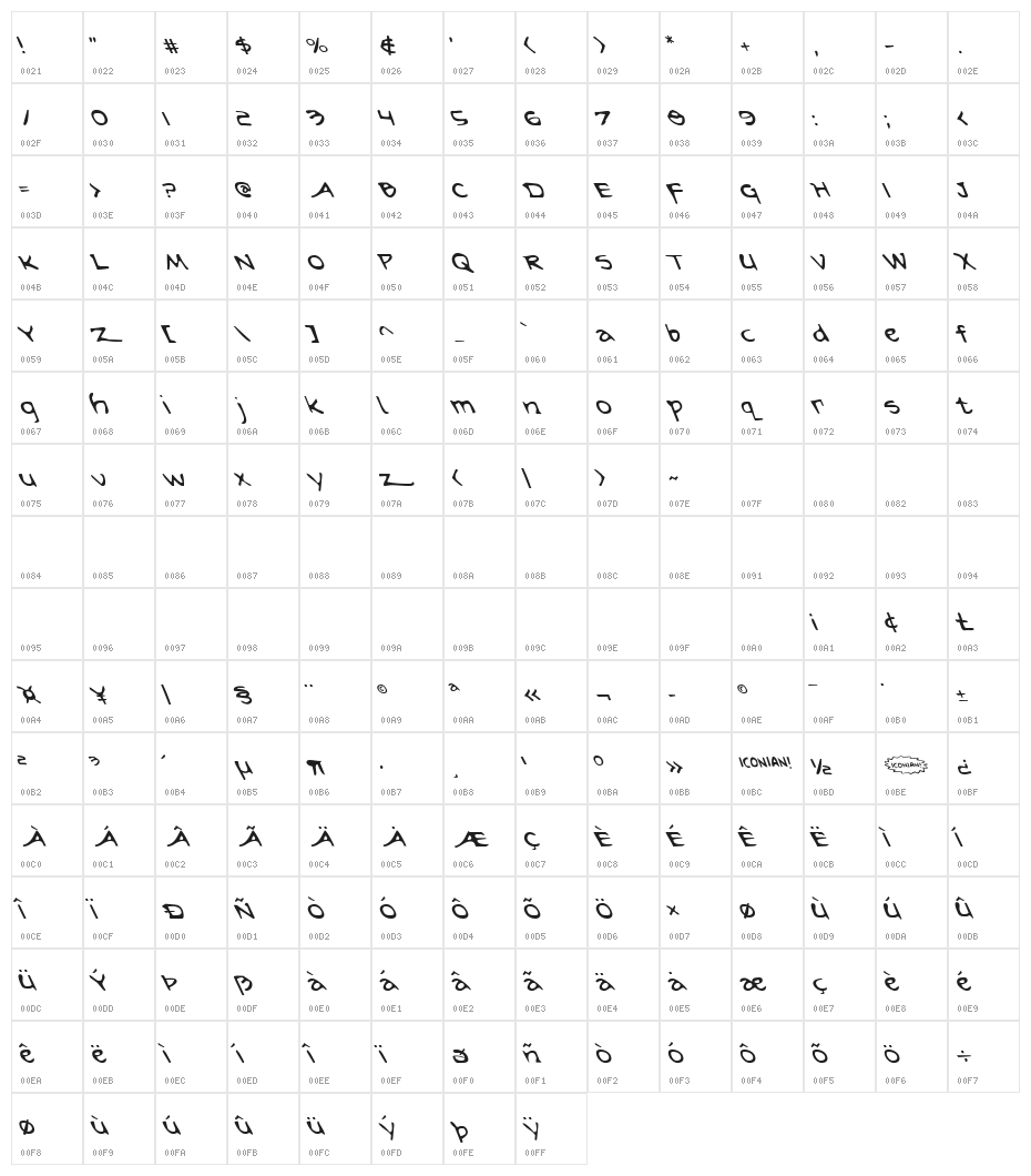 Arilon Leftalic Character Map