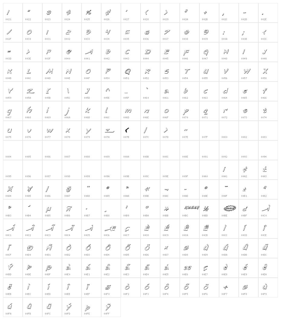 Arilon Shadow Italic Character Map