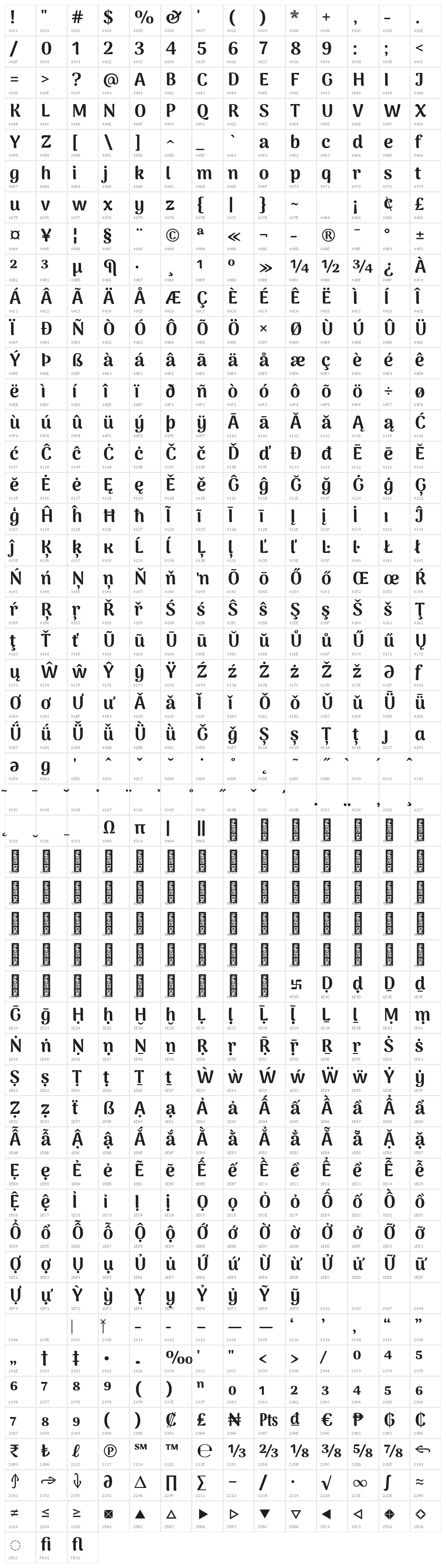 Arima Koshi Bold Character Map