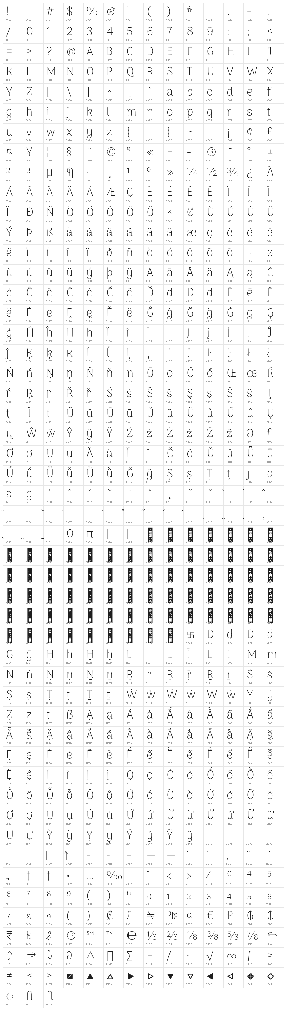 Arima Koshi ExtraLight Character Map