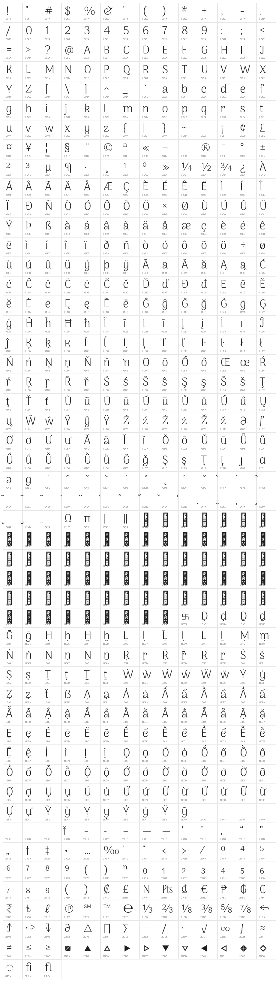 Arima Koshi Light Character Map