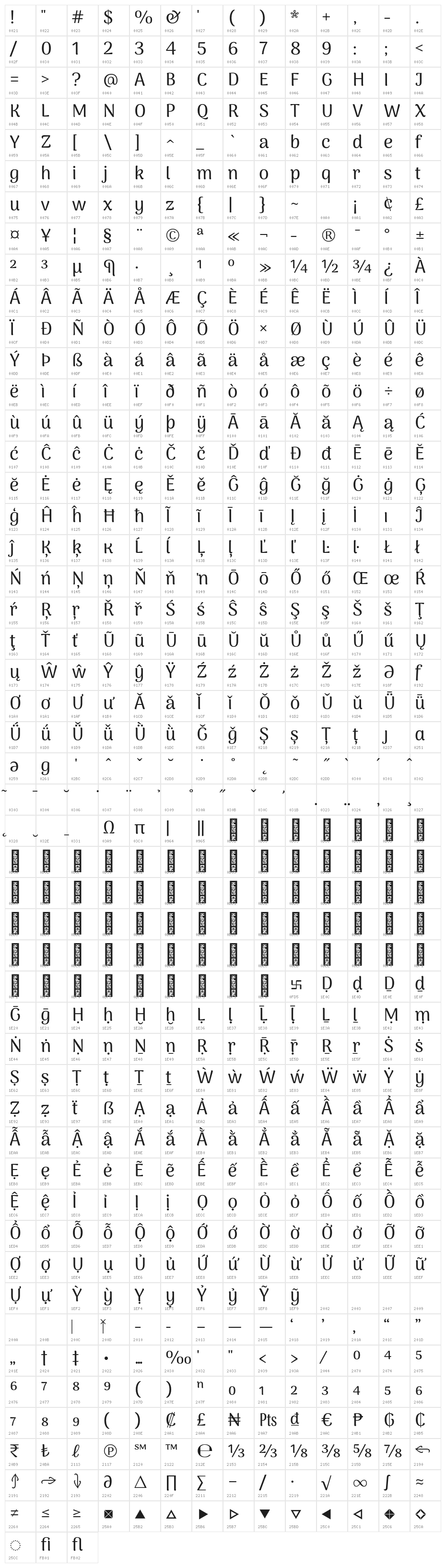 Arima Koshi Medium Character Map