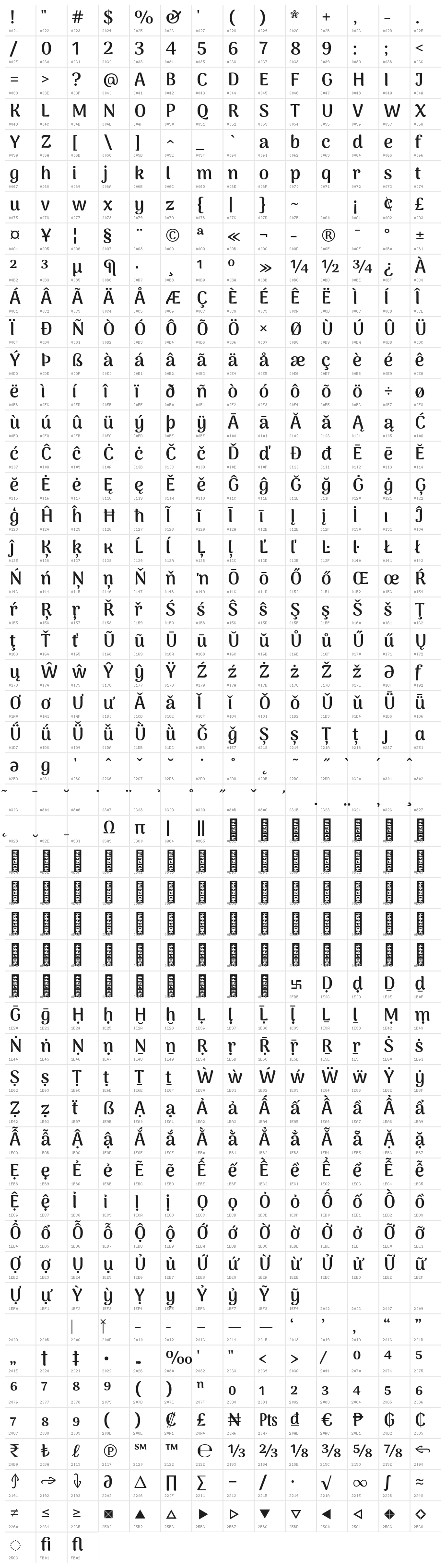Arima Koshi Semi Bold Character Map