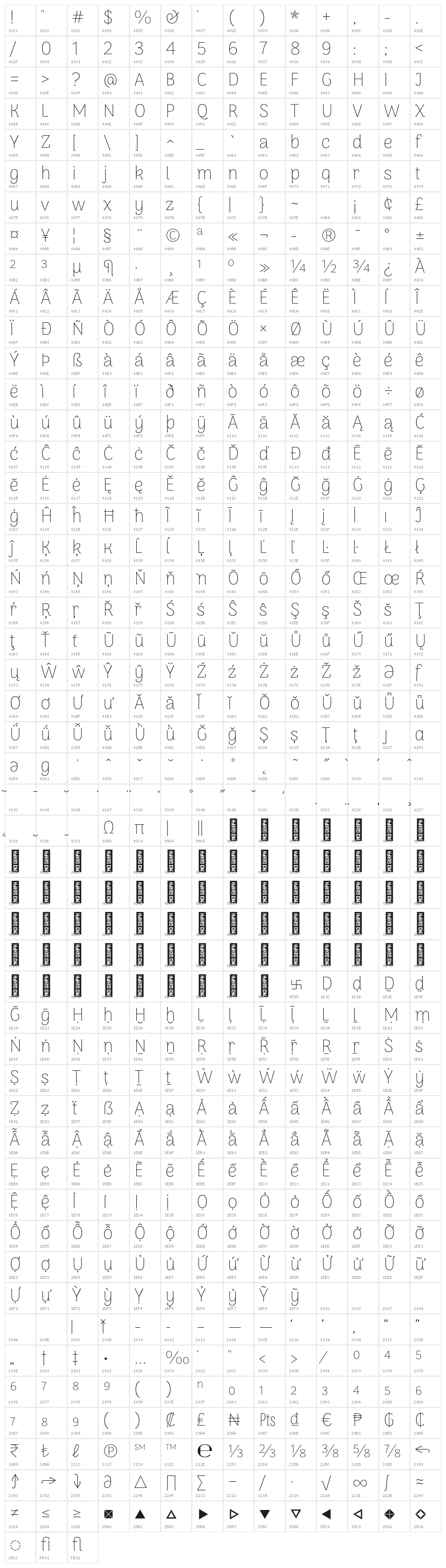 Arima Koshi Thin Character Map