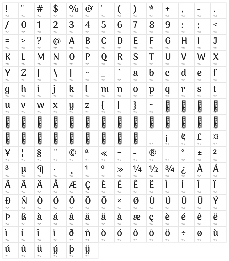 Arima Madurai Bold Character Map