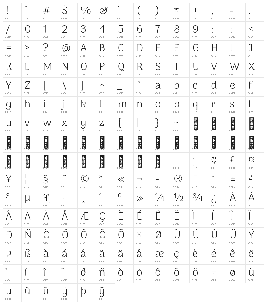 Arima Madurai Light Character Map