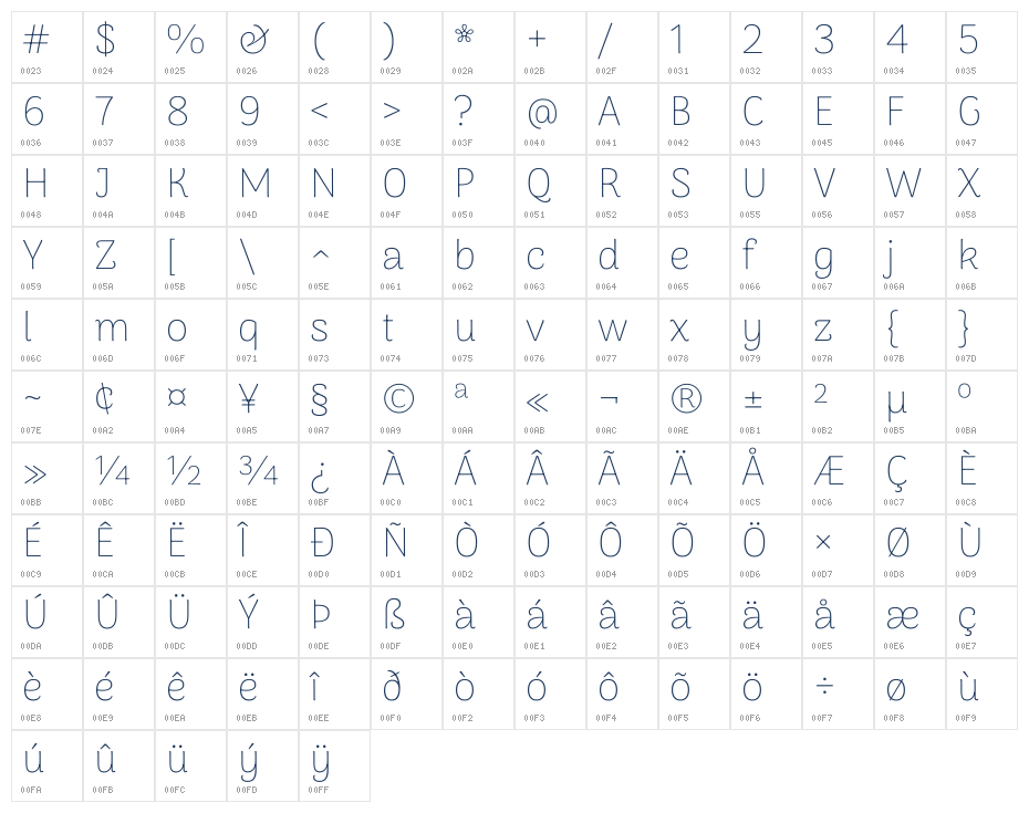 Arima Thin Character Map