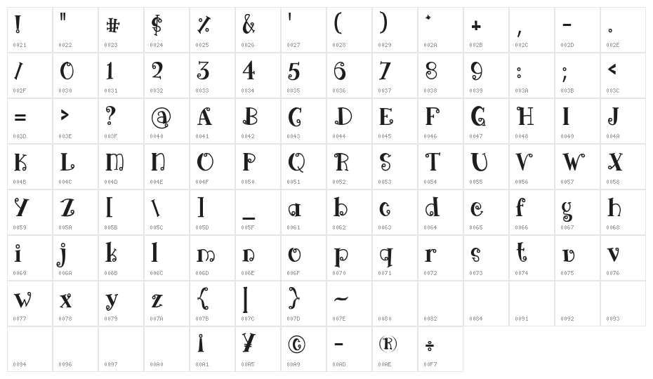 Arima black Character Map