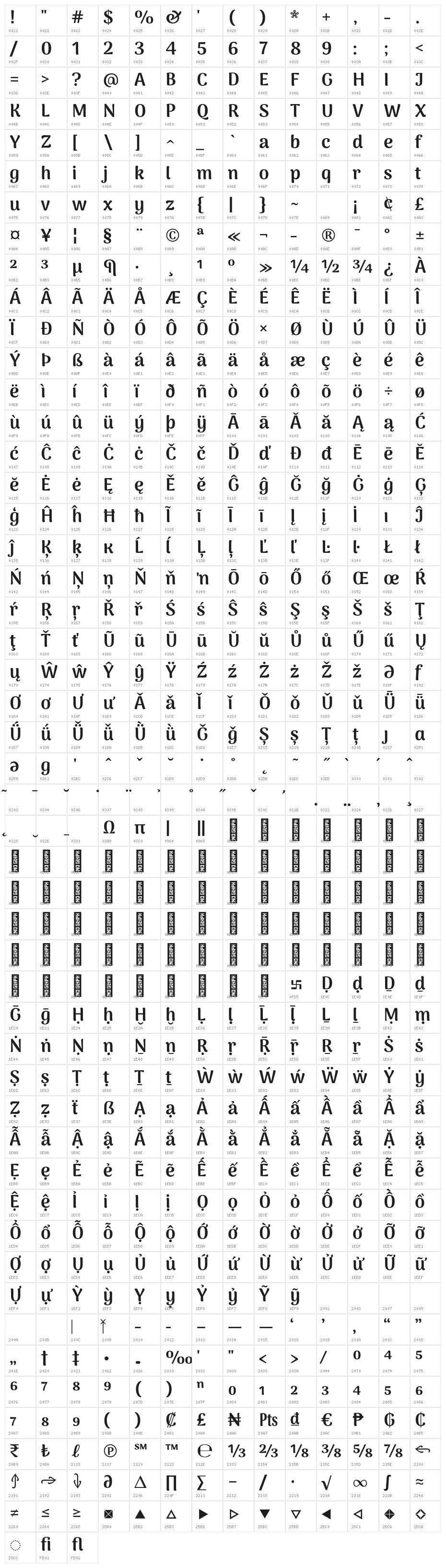 ArimaKoshi-Black Character Map