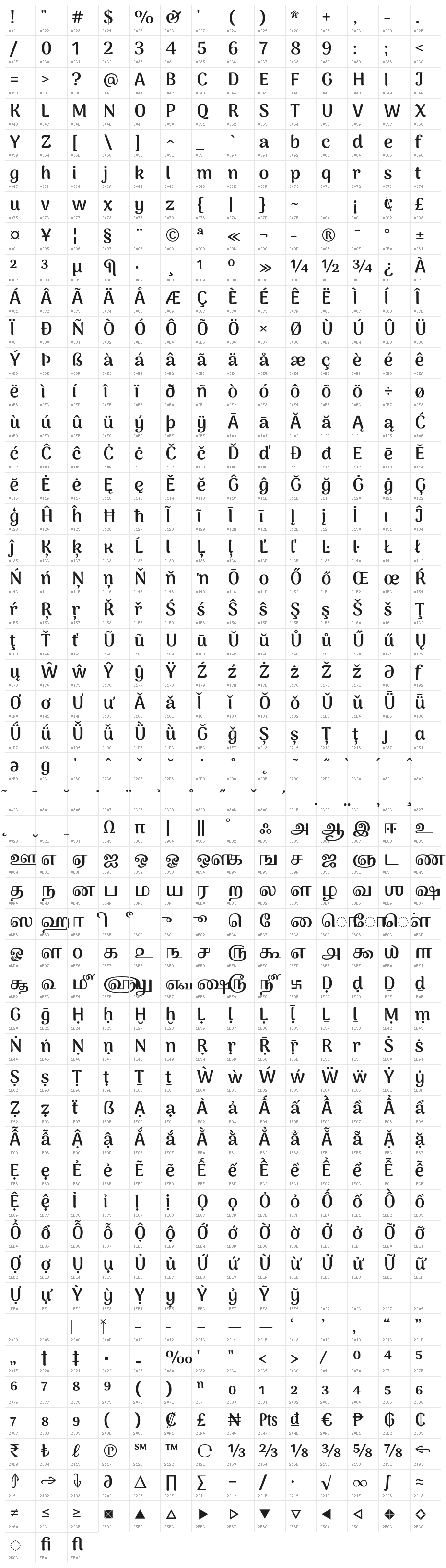 ArimaMadurai-Bold Character Map