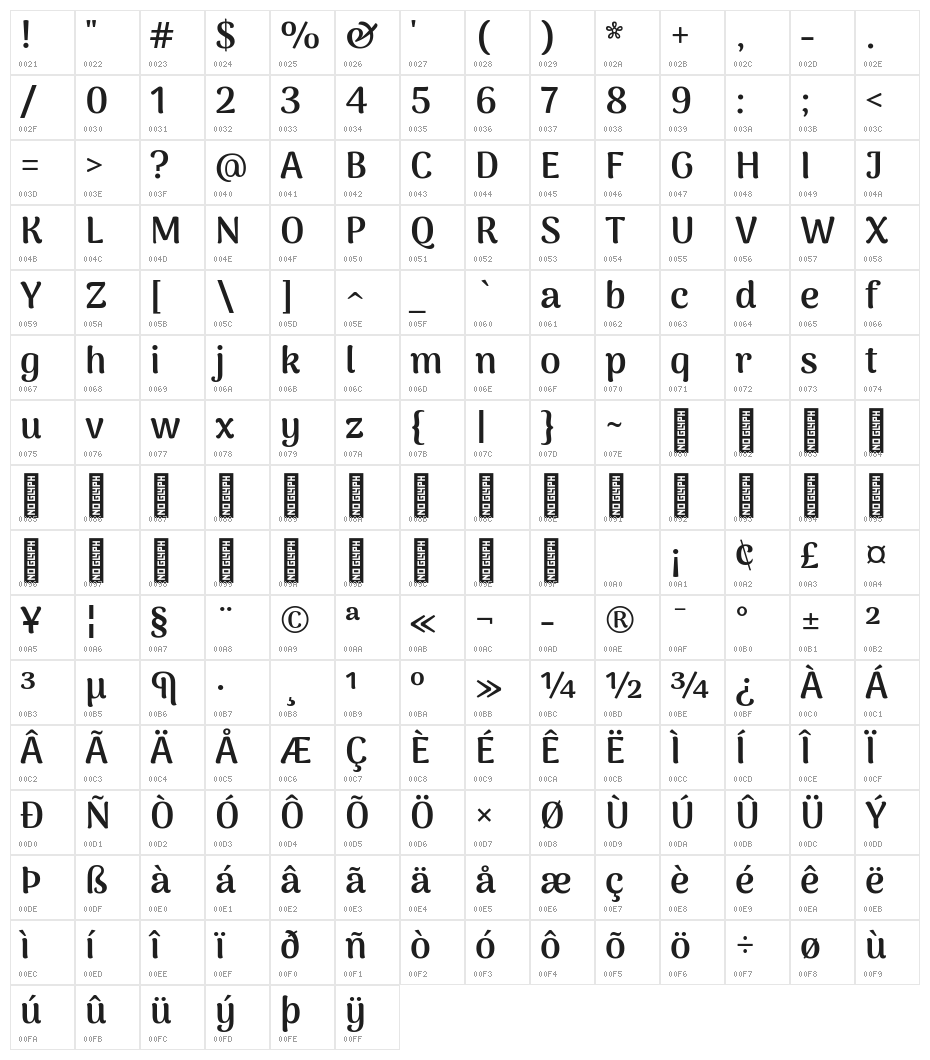 ArimaMadurai-ExtraBold Character Map