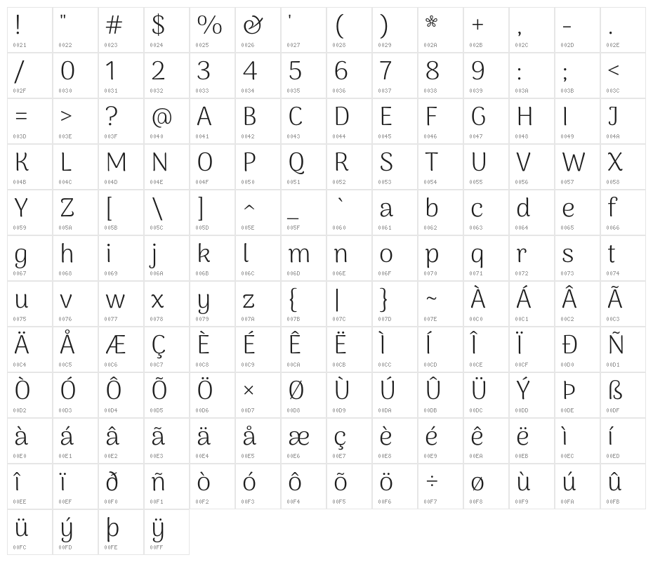 ArimaMadurai-Light Character Map