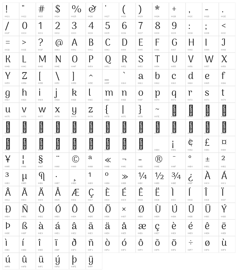 ArimaMadurai-Regular Character Map