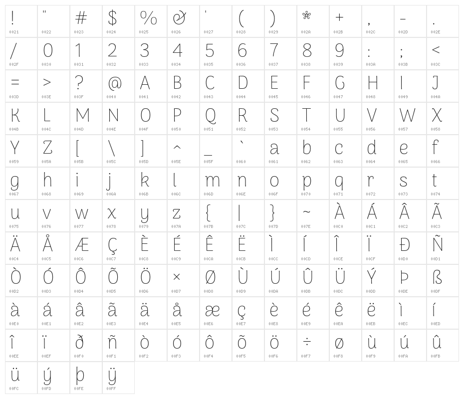 ArimaMadurai-Thin Character Map