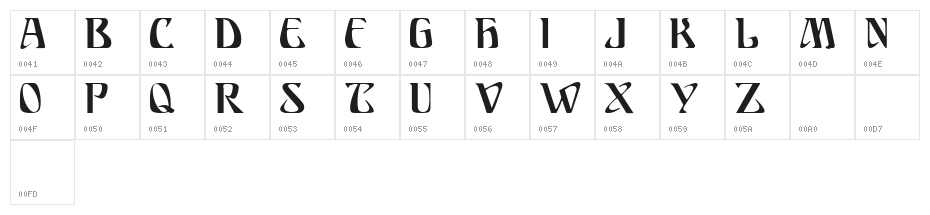 Ariosto Regular Character Map