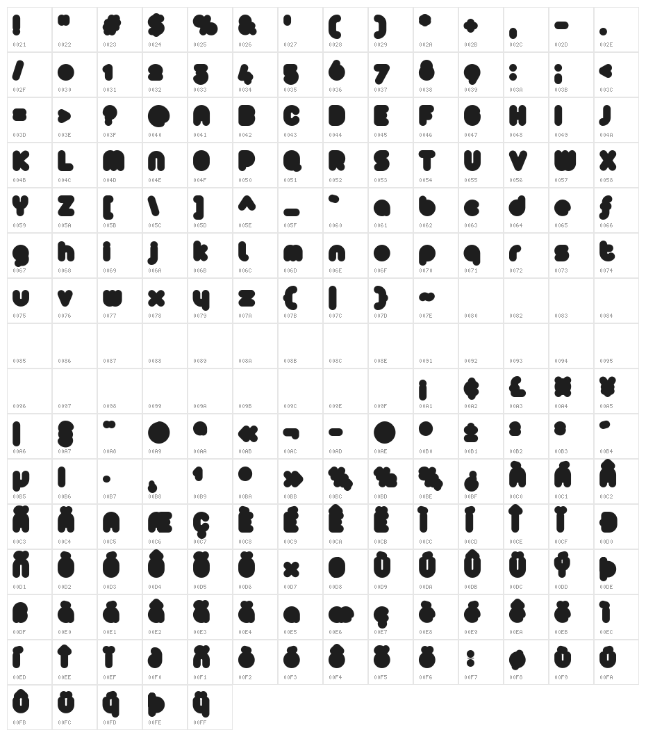 Arista 2.0 Fat Character Map