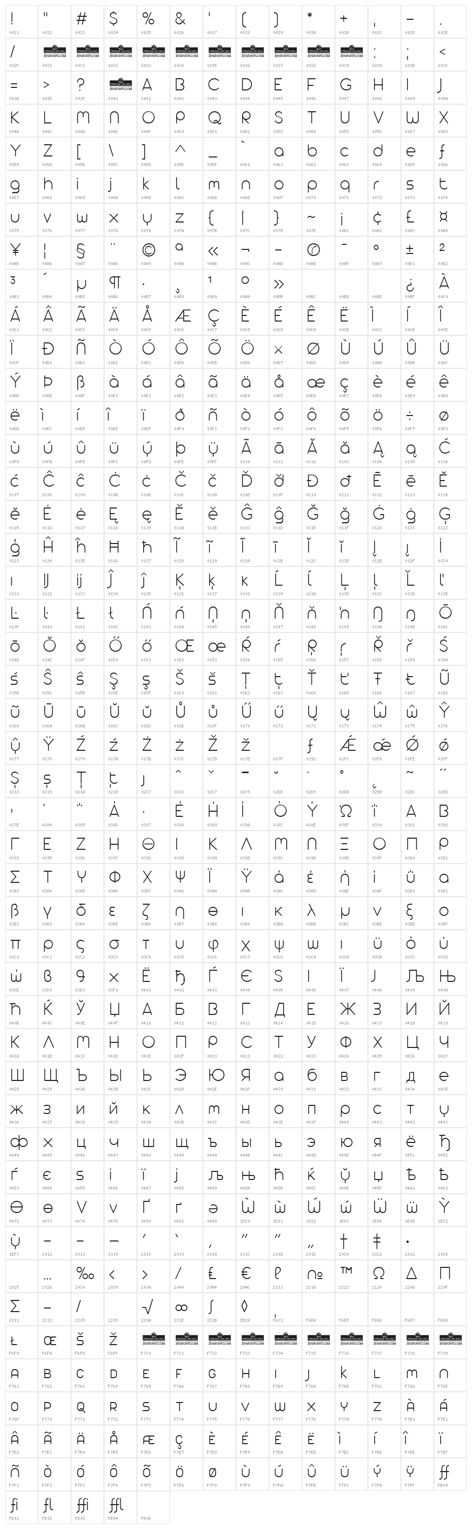 Arista Pro Alternate ExtraLight Character Map