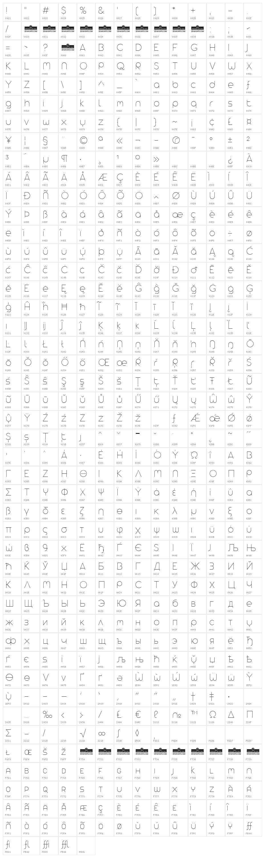 Arista Pro Alternate Thin Character Map