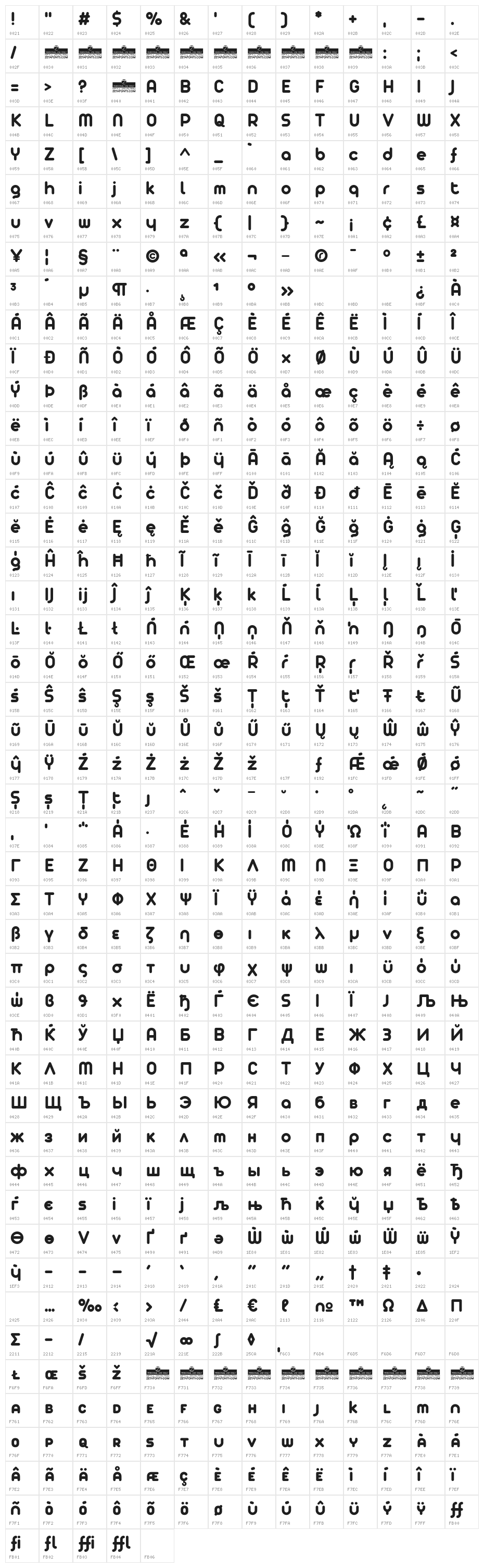 Arista Pro Trial Bold Character Map