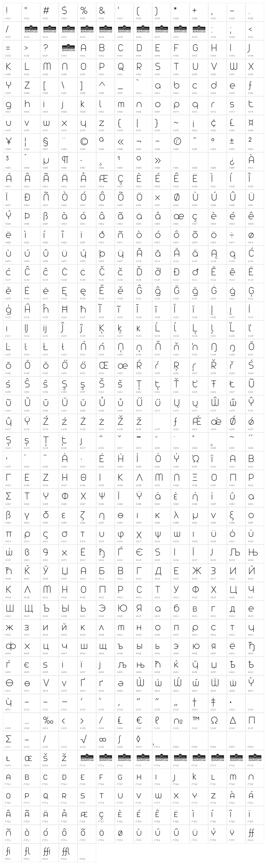 Arista Pro Trial ExtraLight Character Map
