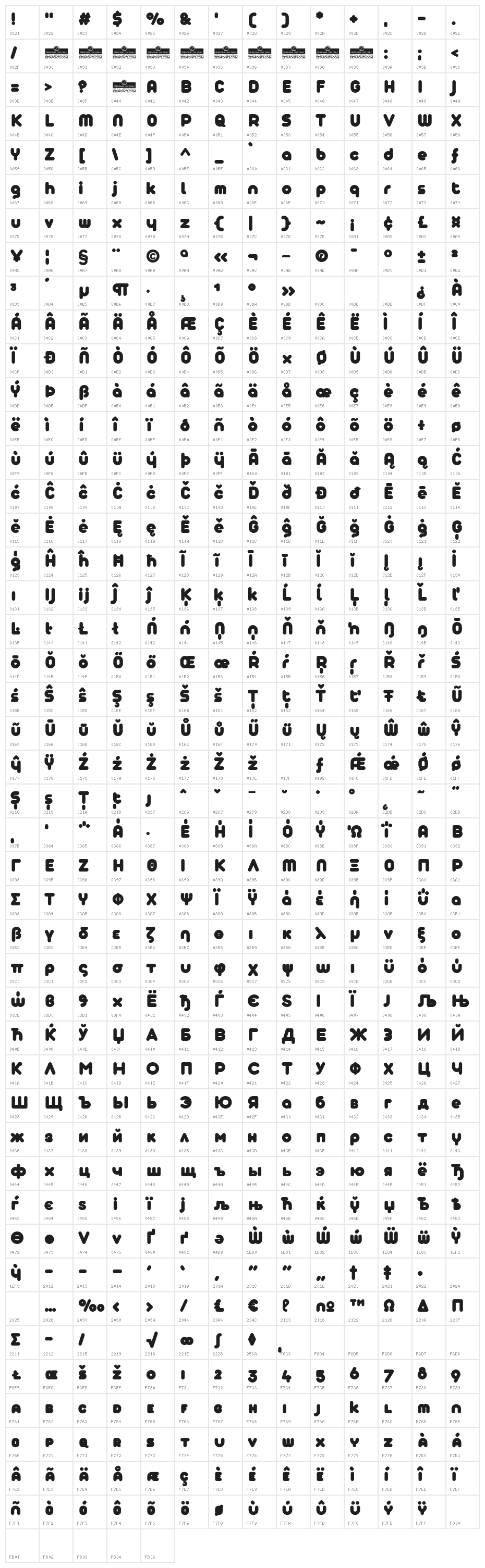 Arista Pro Trial Fat Character Map