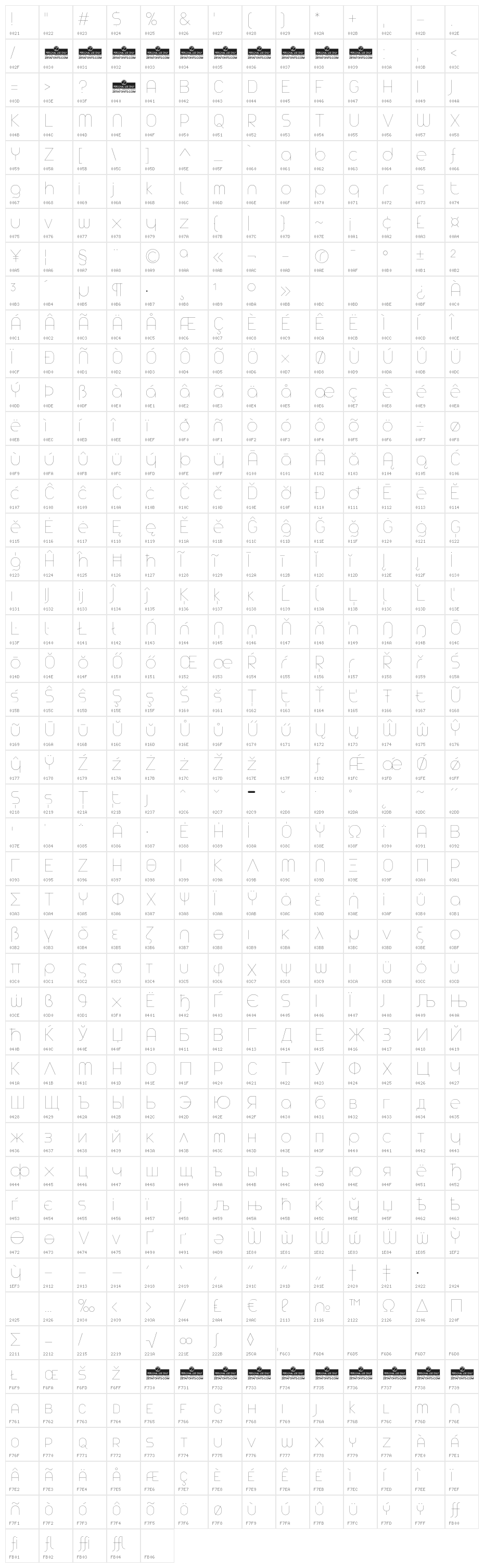 Arista Pro Trial Hairline Character Map