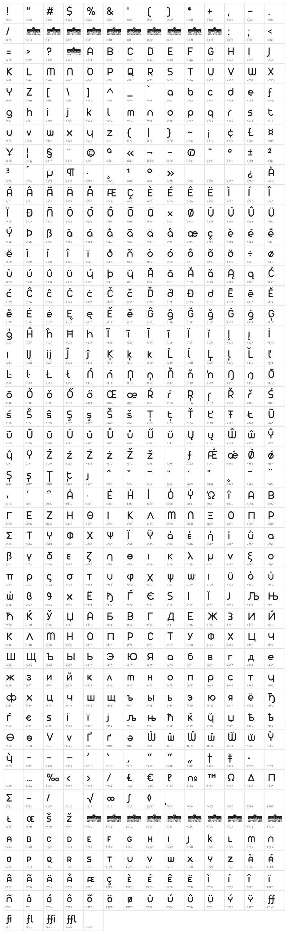 Arista Pro Trial Regular Character Map