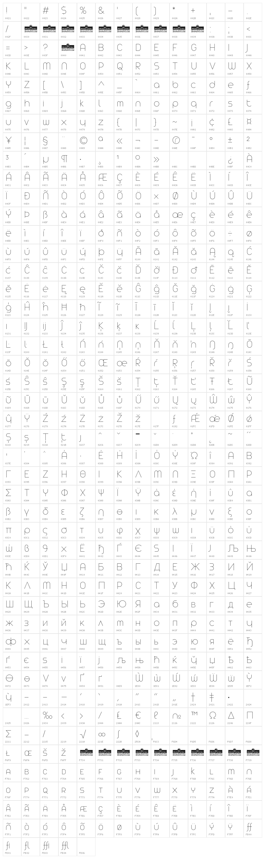 Arista Pro Trial Thin Character Map