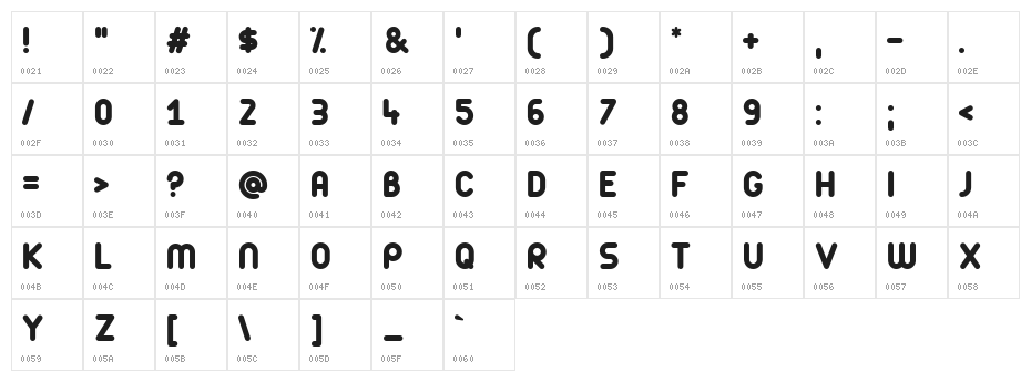 Arista Character Map