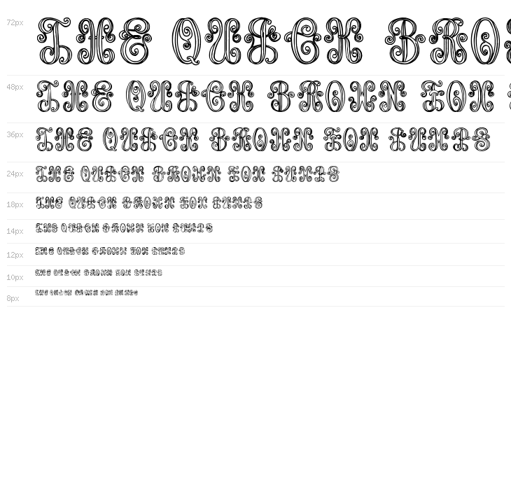 Aristogramos Chernow Waterfall