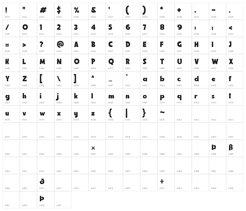 Ariston Comic Demo Regular Character Map