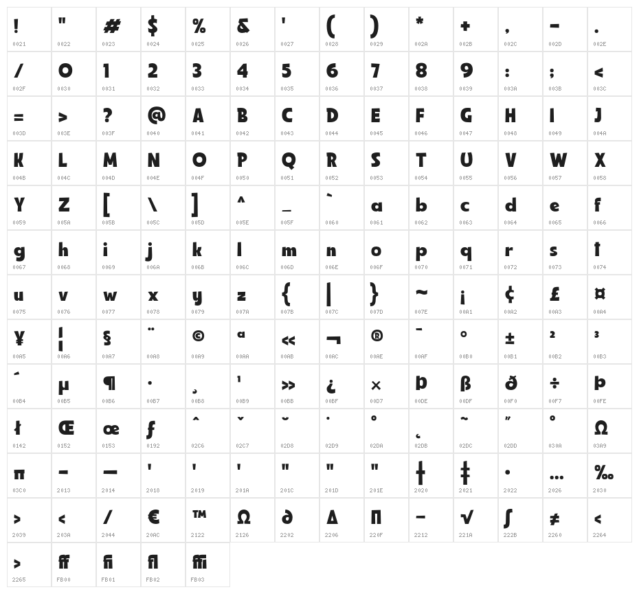 Ariston Comic Demo Regular Character Map