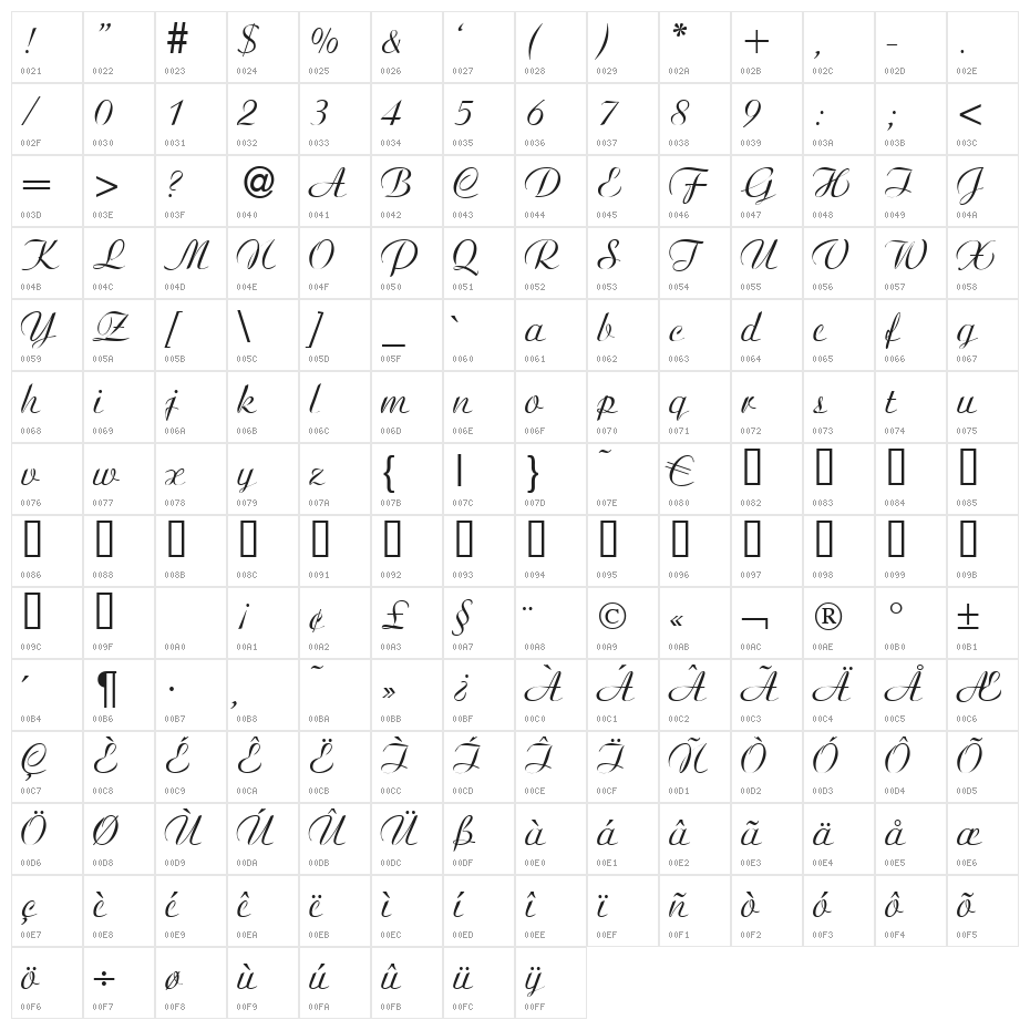 Ariston Normal Character Map