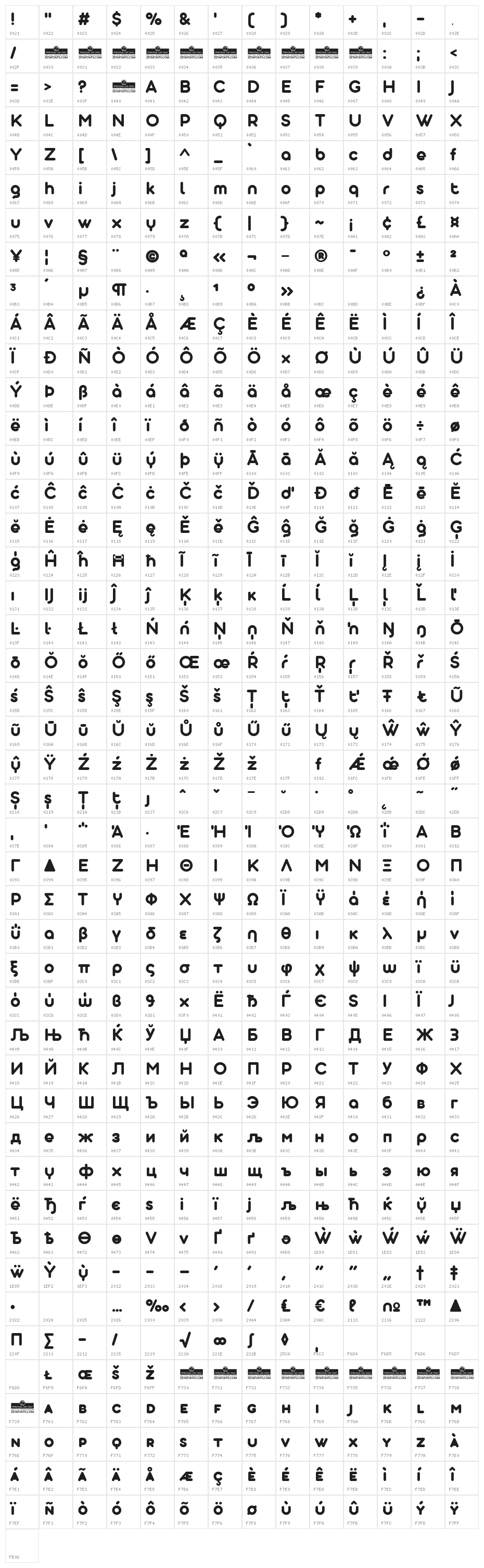 Aristotelica Display Trial Bold Character Map