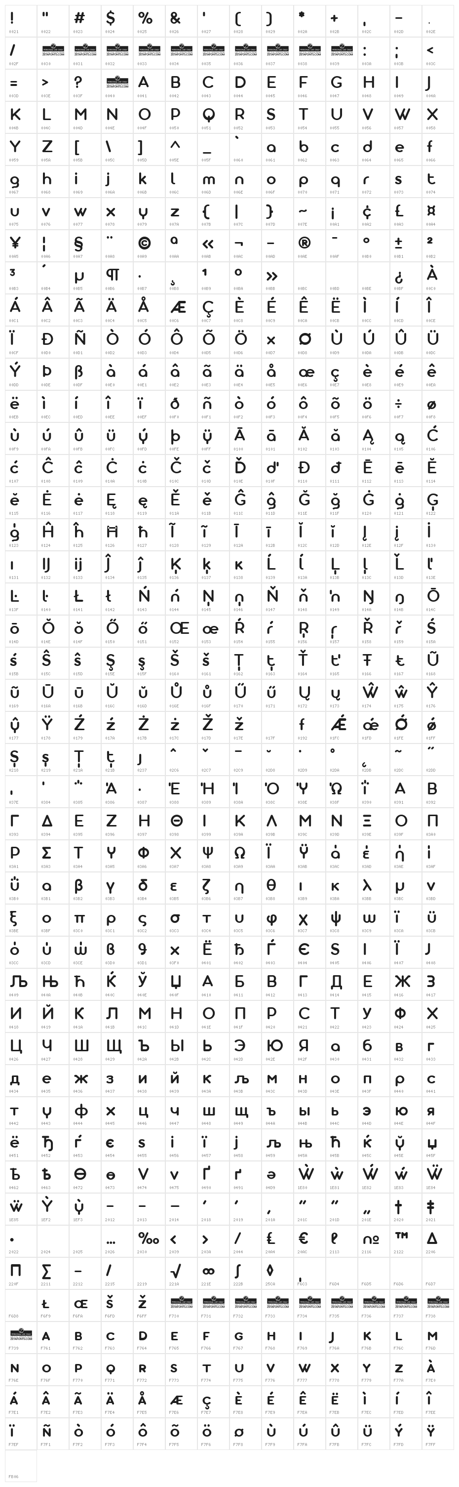 Aristotelica Display Trial DemiBold Character Map
