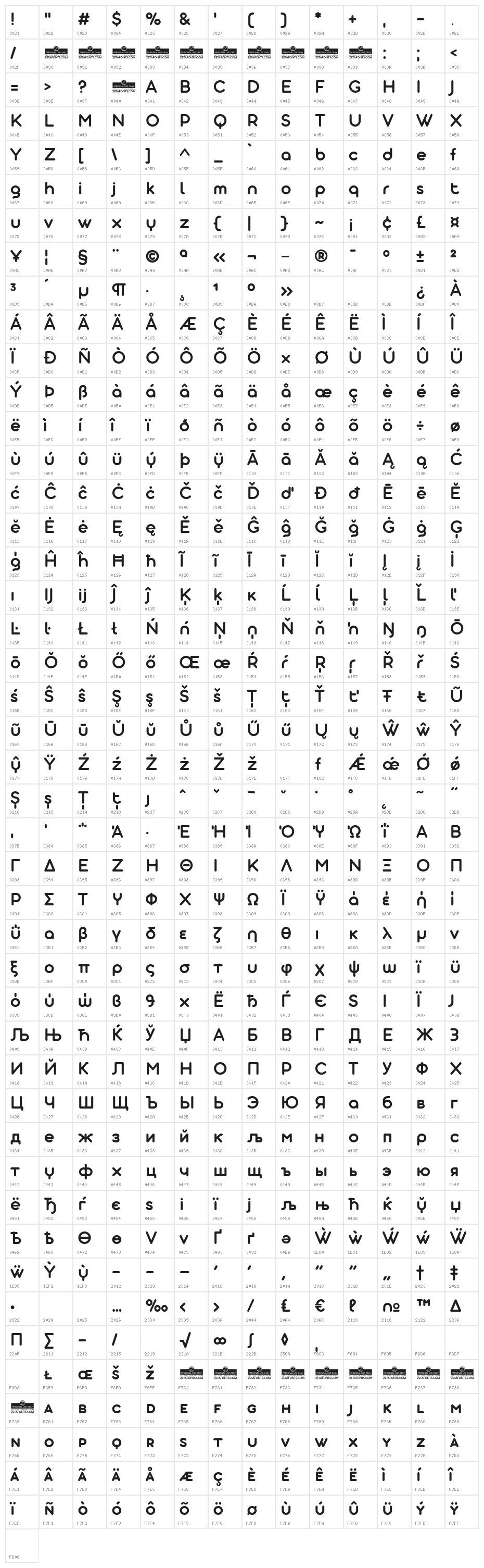Aristotelica Display Trial DmBd Character Map