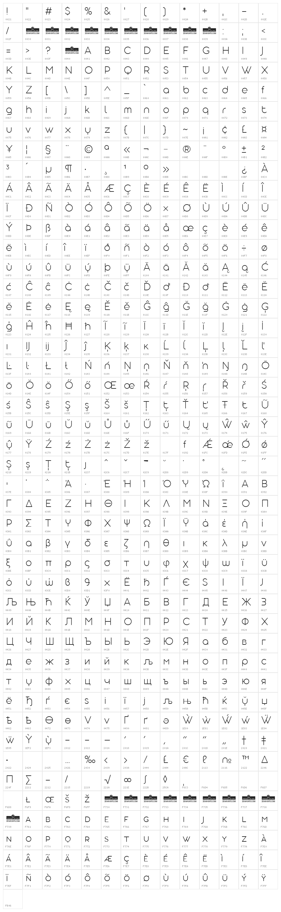 Aristotelica Display Trial ExLt Character Map