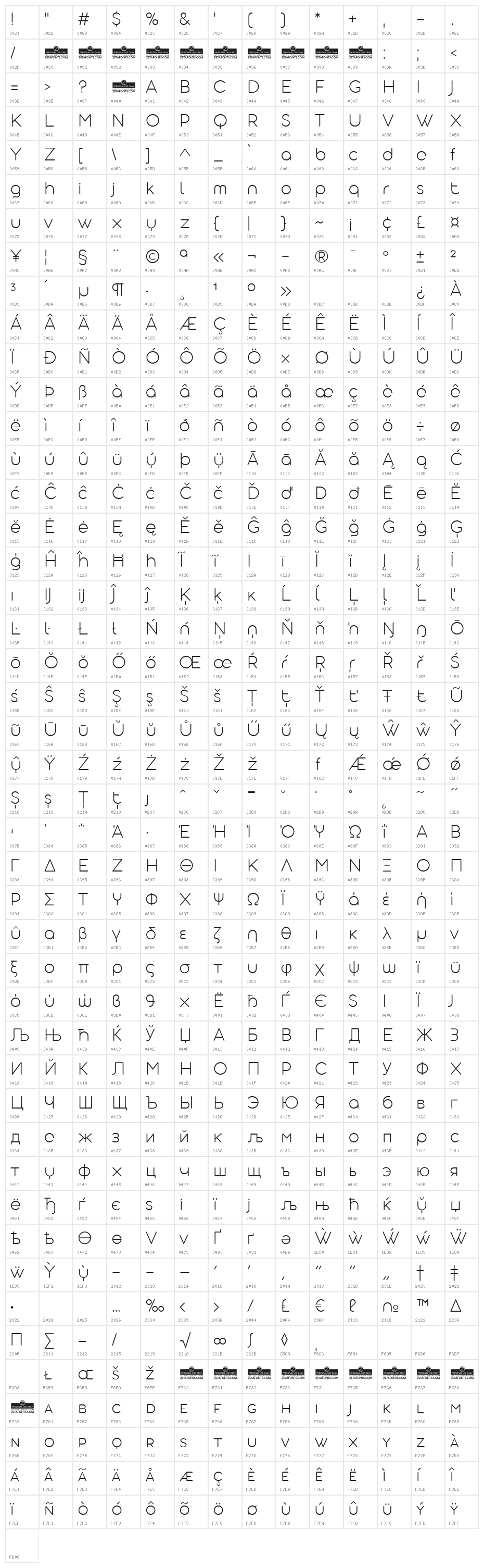 Aristotelica Display Trial ExtraLight Character Map