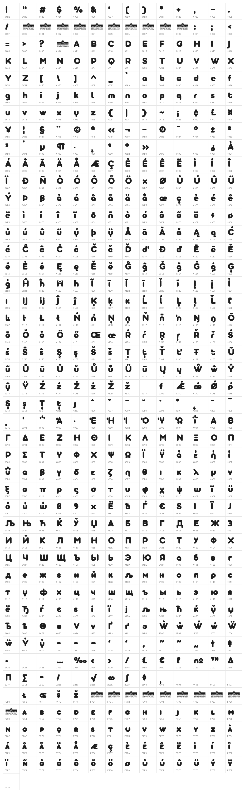 Aristotelica Display Trial Heavy Character Map