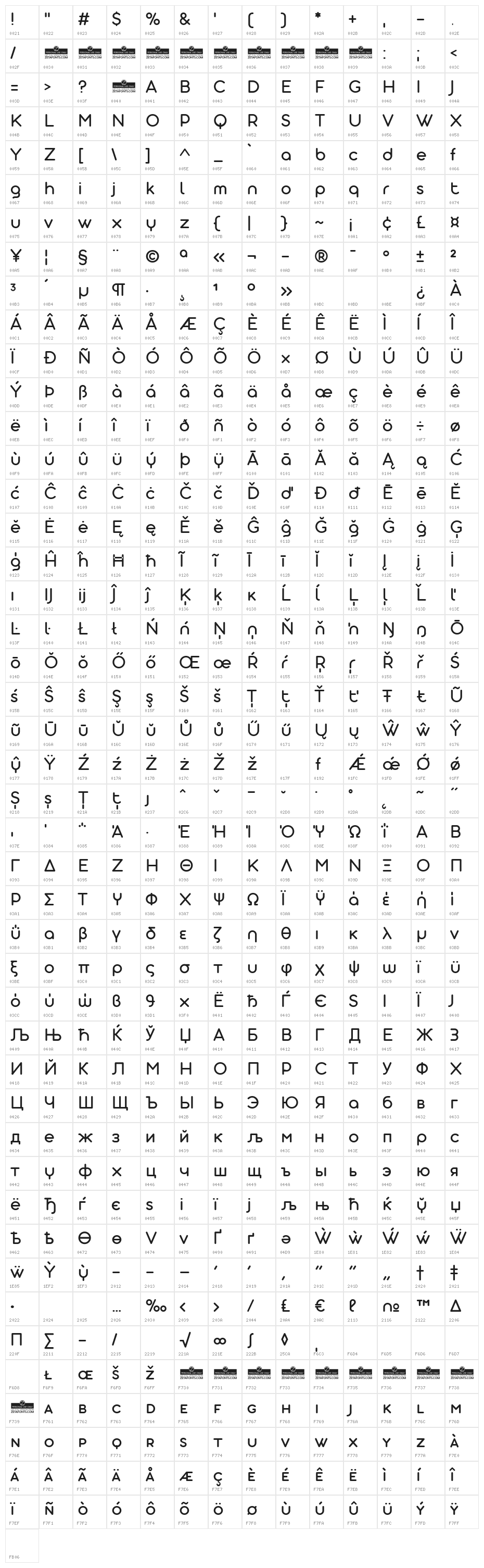 Aristotelica Display Trial Regular Character Map