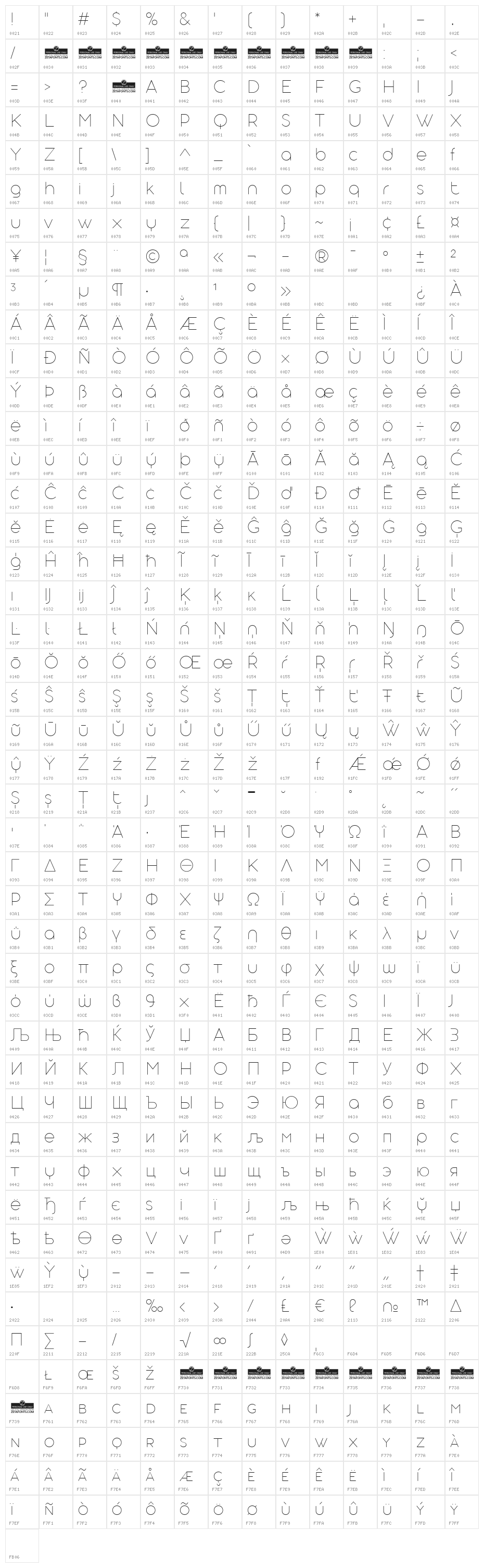 Aristotelica Display Trial Thin Character Map