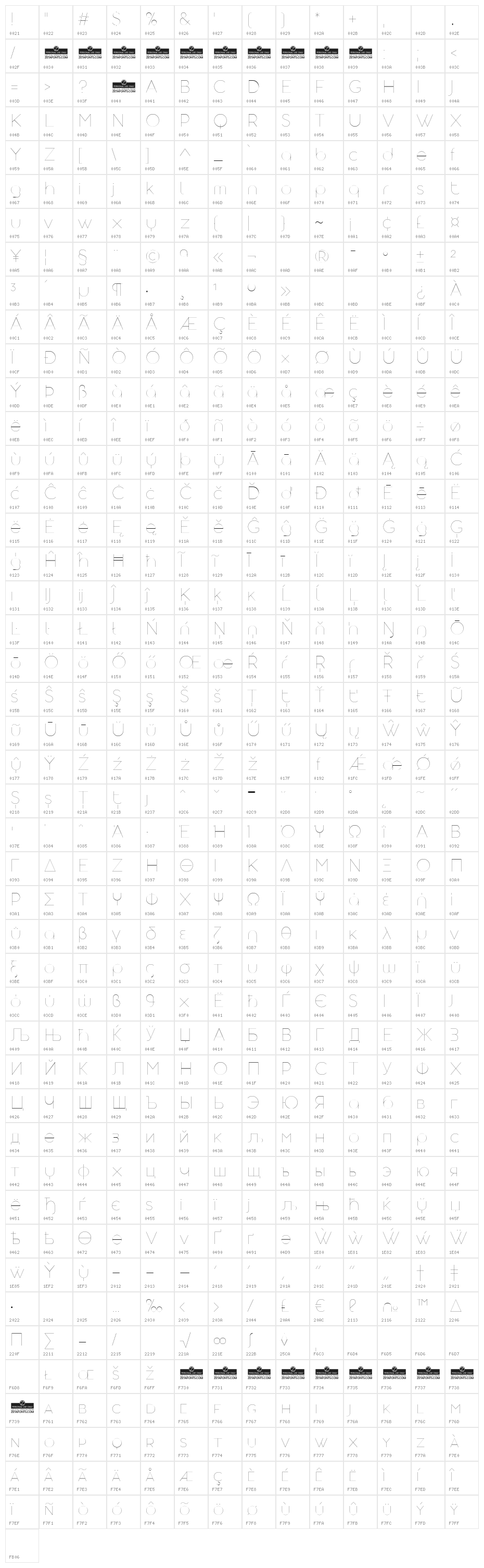 Aristotelica Display Trial UltraLight Character Map