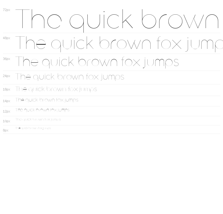 Aristotelica Display Trial UltraLight Waterfall