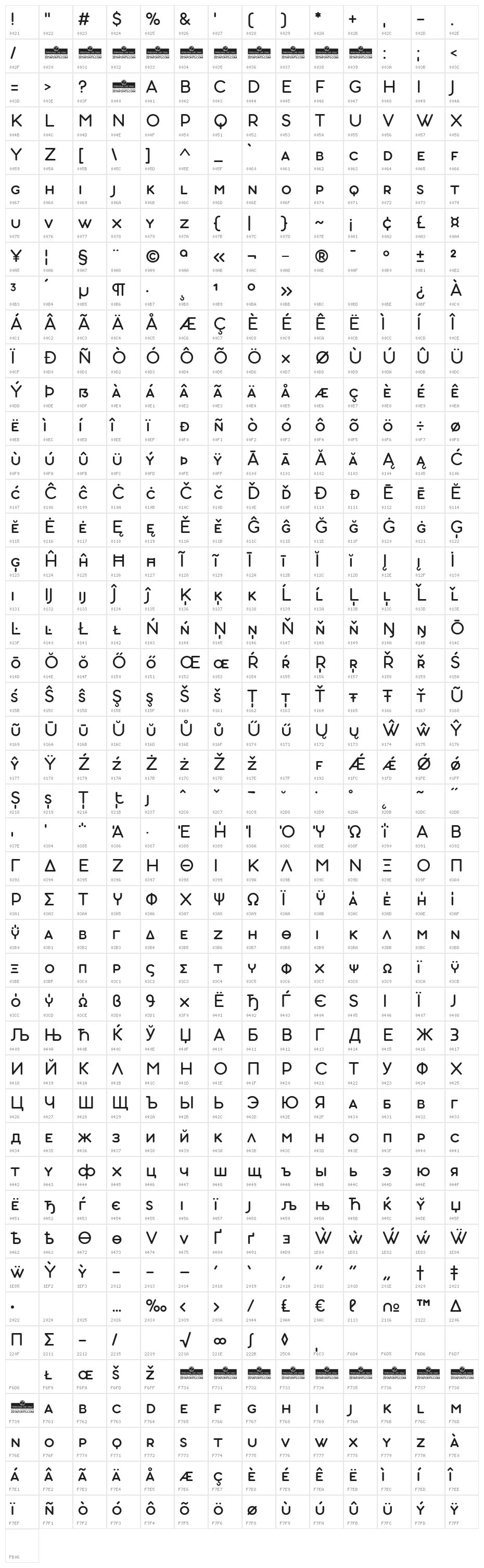 Aristotelica Small Caps Regular Character Map