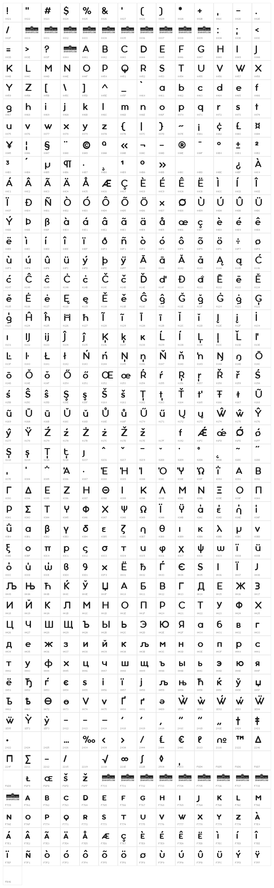 Aristotelica Text Trial DemiBold Character Map